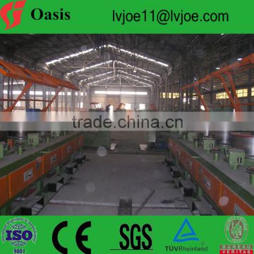 Stainless Steel Welding Electrode production line