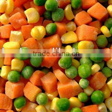 Frozen fruit and vegetable 2015 new price