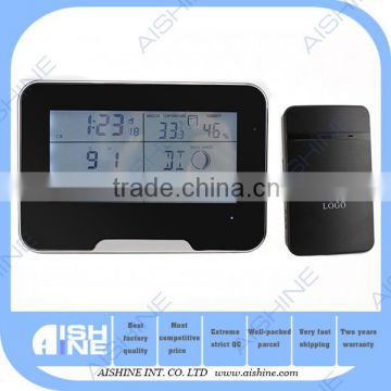 Hot Selling alarm clock nanny camera HD 1080P multi-function WiFi IP security camera