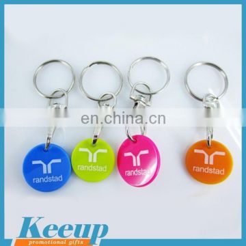 Custom plastic Coin Holder Keychain for Ad Products