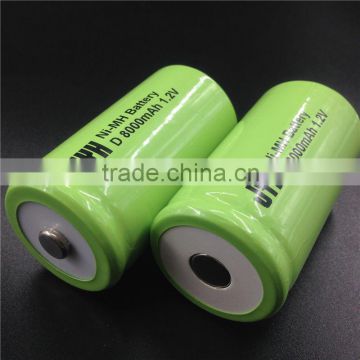 15+ years Factory Customized 14.4v Ni-mh Battery Nimh Battery Pack