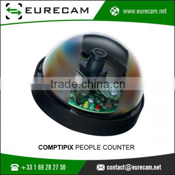 COMPTIPIX Infrared People Traffic Counter