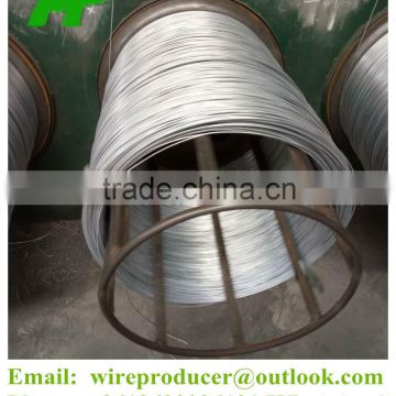 low price electro galvanized iron wire soft
