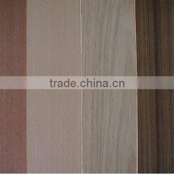 birch veneer plywood