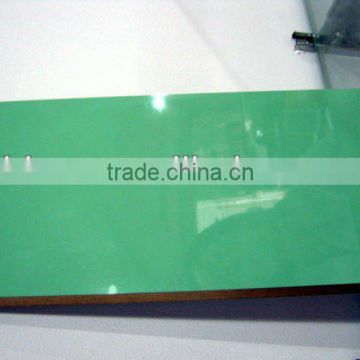 High Glossy UV mdf board for kitchen cabinet