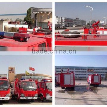 Dongfeng153 water tanker fire truck