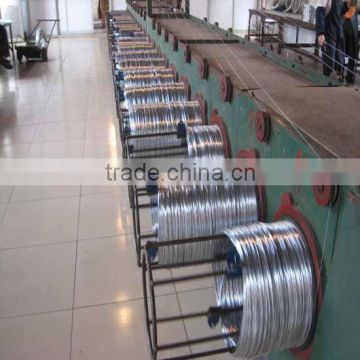 an ping Hot-dipped Galvanized Wire (factory)