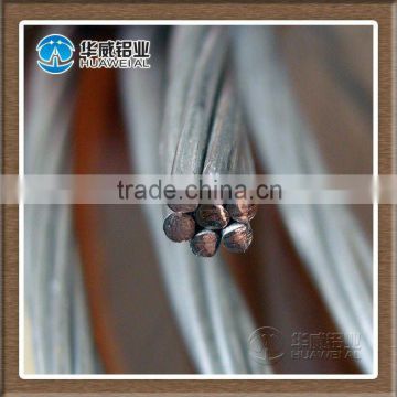 Tin-Coated Annealed Copper Wire