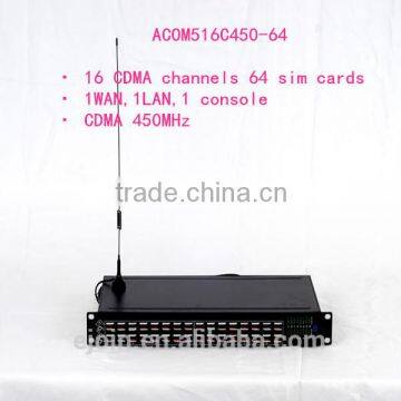 SIM 64 CDMA Gateway vedio ip phone