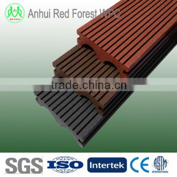 wood plastic composite wpc decking boards/swimming pool deck