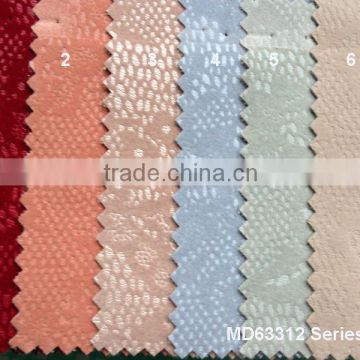 Synthesis of polyurethane jacket Garment leather MD63301-63306