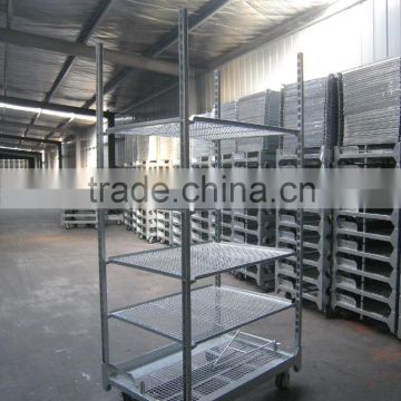 wire mesh cart , wire mesh trolley cart,logsitics trolley for transporting