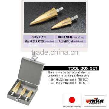 Functional and Easy to use hss drill bits set hole saw at reasonable prices MAKITA, UNIKA, and MIYANAGA