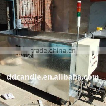 Candle Machinery Instant Melting Box