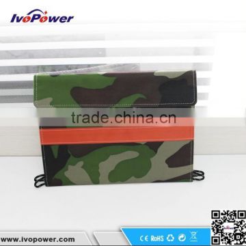 2106 hot selling IW-ISC10W-PU waterproof mobile power bank solar charger 10W 5V