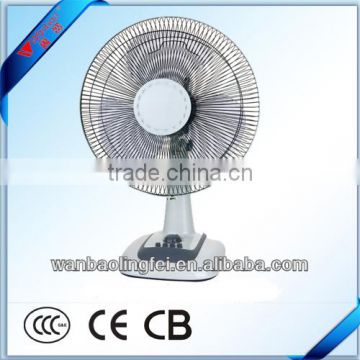 16" high quality table fan