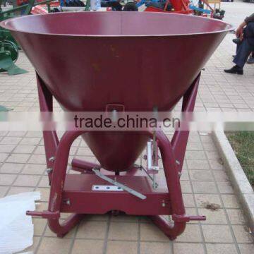 tractor mounted fertilizer spreaders