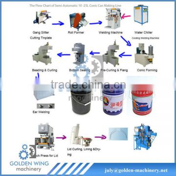 Tin Can Pail production line/Semi-automatic 10-25L Paint Bucket Making Machines
