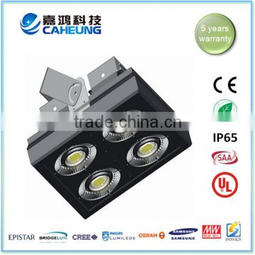 400W Most Powerful Outdoor LED Flood Light