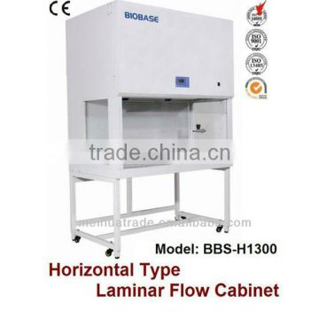 Horizontal Laminar Flow Clean Bench (BBS-H1300)