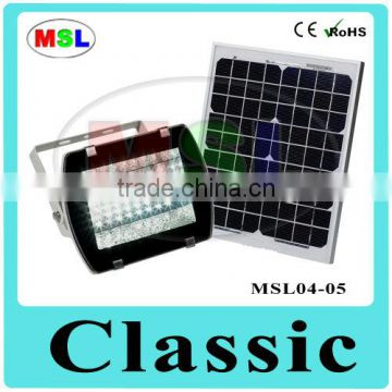 Classic Appearance Long Working Time High Lumens Solar Light