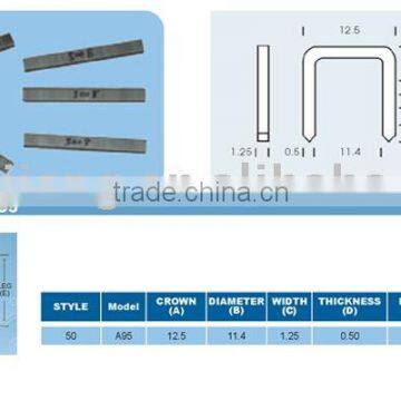 5008 series A95 furniture staples,nails