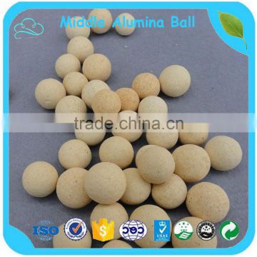 Abrasion 0.025 Max 1-10mm Alumina Ball In Creamic Industry For Grinding