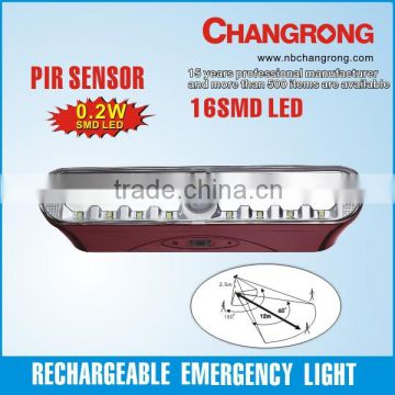 Changrong Rechargeable motion night light