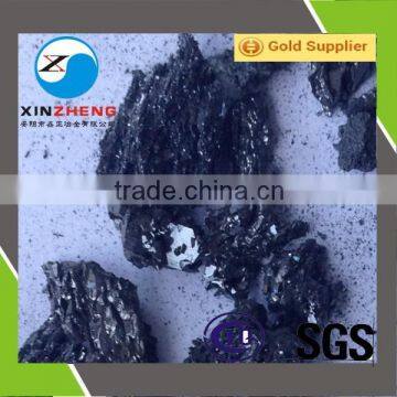 Black/Green Silicon Carbide 97% In China