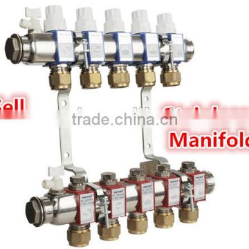 menred european standard underfloor heating actuator manifold