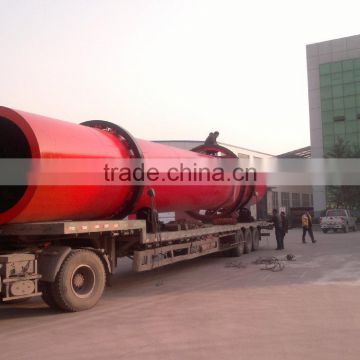 Yuhui construction use continuous rotary dryer for clay and slag
