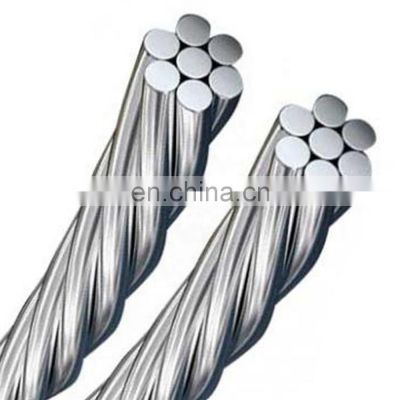 Factory Direct Price 16mm 25mm2 70mm Aaac Conductor All Aluminum Electrical Cable Wire To Latvia Turkey Uruguay