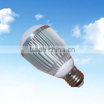 LED housing bulb heatsink