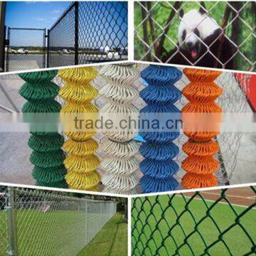 PVC Coated Chain Link fences