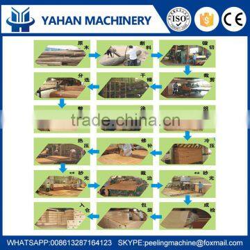 particle board production line/particle board hot press