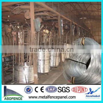 high quality electro and hot dipped galvanized electrical wire prices