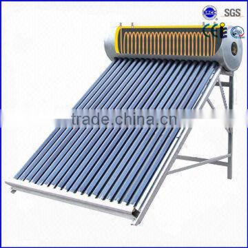 solar hot water heater panels