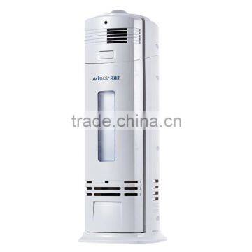 powerful UVC germicidal lamp air purifier