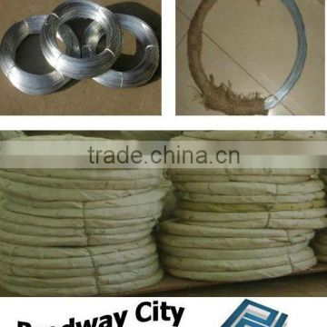 GI WIRE (Middle East Market)