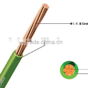 stranded copper conductor household wiring cable
