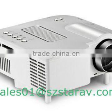 UC28+ Cheapest promotion hot selling good quality mini led projector fast delivery