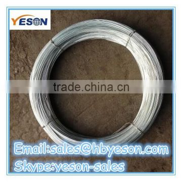 best selling products galvanized iron wire mesh