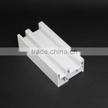 pvc profiles for windows and doors.