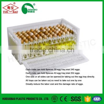 Hot selling chicken nest boxes sale, plastic live chicken cages, goose transport cage