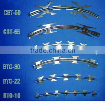 Flat wrap razor barbed wire-(Manufacturer&Exporter)-Huihuang factory