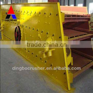 motor vibrating screen,single deck vibrating screens