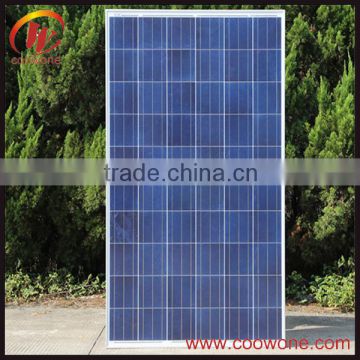 Quality-assured competitive poly 250W pv solar panel price in philippines