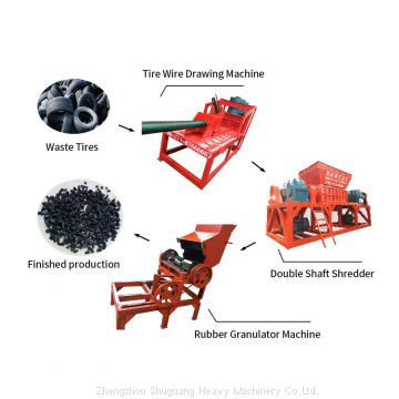 Good quality car tire recycling machine line to rubber price