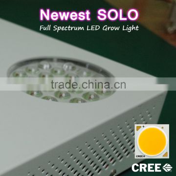 New Arrival Geyapex SOLO Grow Light LED 600w with 12 bands wavelength