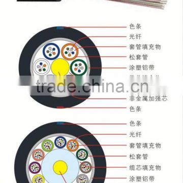 china oem factory 1core to 288core fiber cable manufacturer